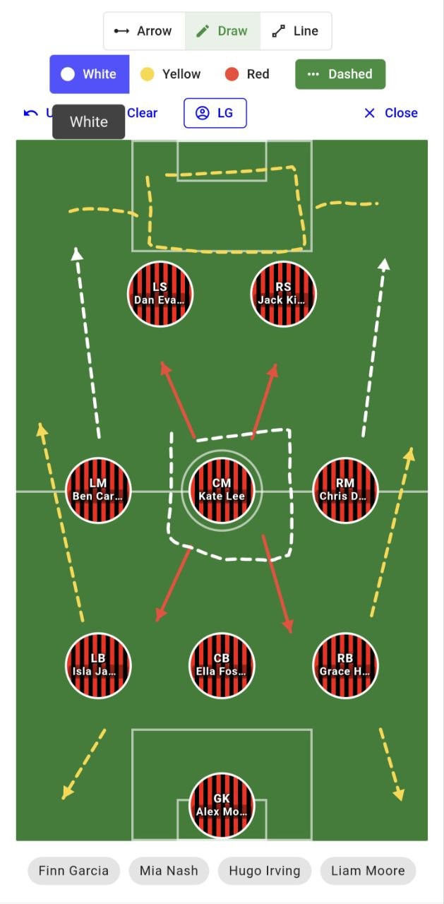 SoccerMgr tactics board with formation, drawn arrows, runs and zones